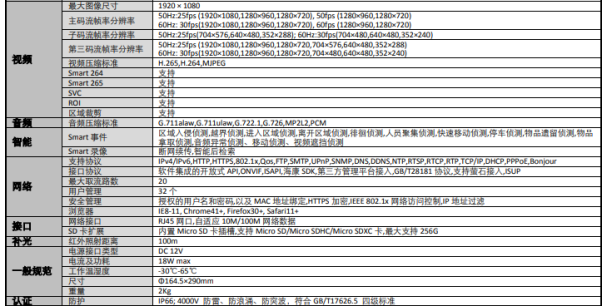 200万4寸红外星光球机DS-2DC4223IW-D(图2)