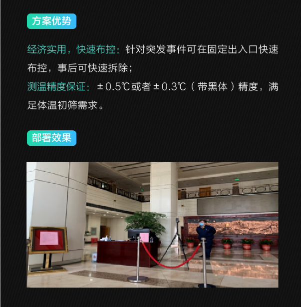 海康威视承接国建电网办公区测温项目(图3)