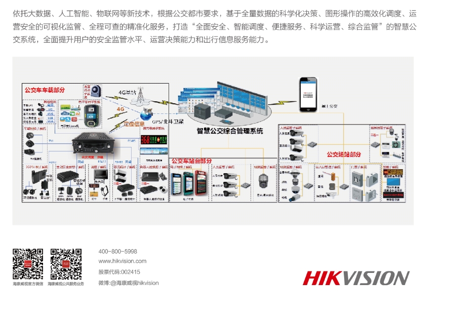 海康威视智慧公交系统解决方案(图2) 海康威视智慧公交系统解决方案(图2)