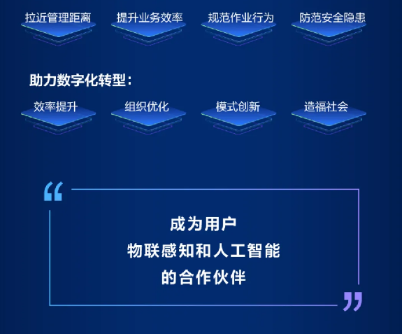 一架桥 | 海康威视徐习明主题演讲回看重点 (图6) 一架桥 | 海康威视徐习明主题演讲回看重点 (图6)
