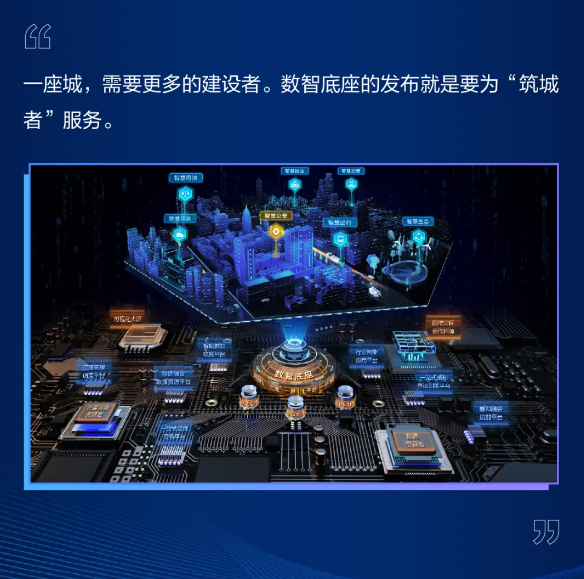 一张图看懂海康威视智慧城市数智底座(图4) 一张图看懂海康威视智慧城市数智底座(图4)