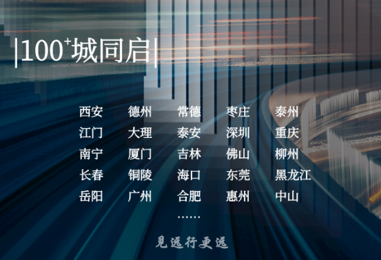 智赋百业•涌见未来|海康威视企业客户高峰论坛百城同启(图6) 智赋百业•涌见未来|海康威视企业客户高峰论坛百城同启(图6)