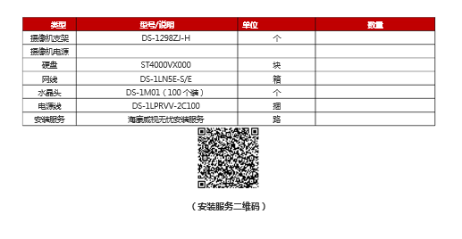 建筑工地综合安防解决方案(图11) 建筑工地综合安防解决方案(图11)