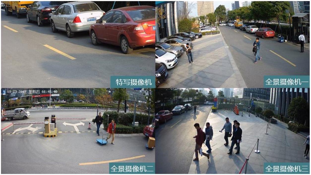小区智能安防解决方案(图6) 小区智能安防解决方案(图6)