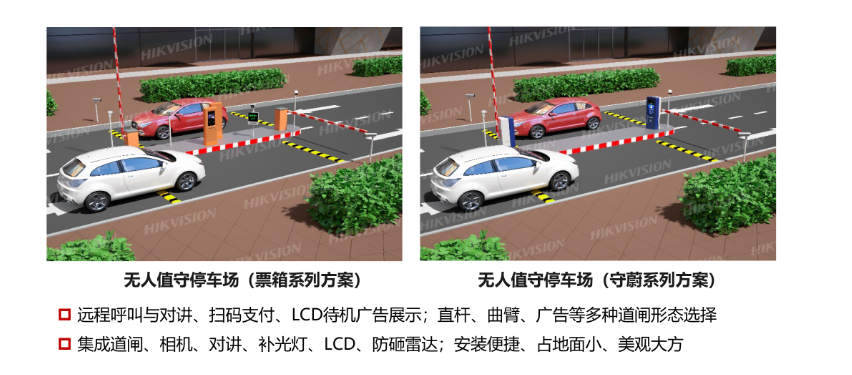 城市级智慧停车场(图5) 城市级智慧停车场(图5)