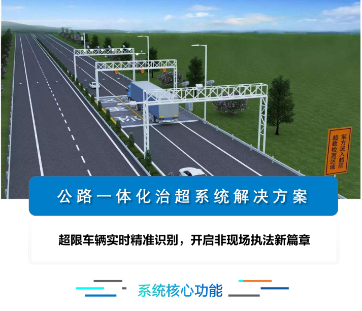公路一体化智超系统(图1) 公路一体化智超系统(图1)