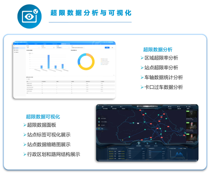 公路一体化智超系统(图4) 公路一体化智超系统(图4)