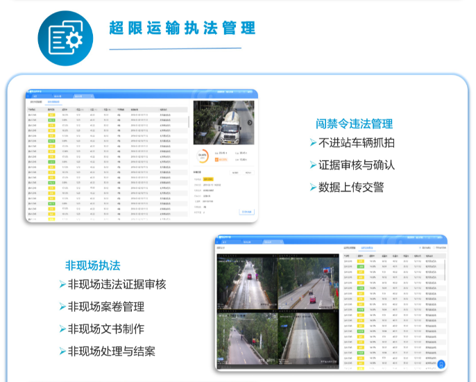 公路一体化智超系统(图6) 公路一体化智超系统(图6)