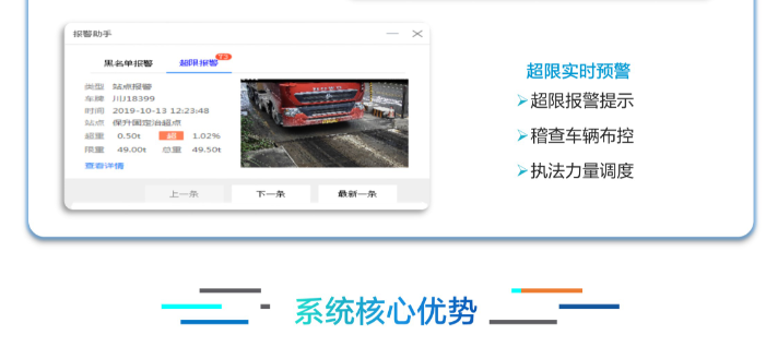 公路一体化智超系统(图8) 公路一体化智超系统(图8)