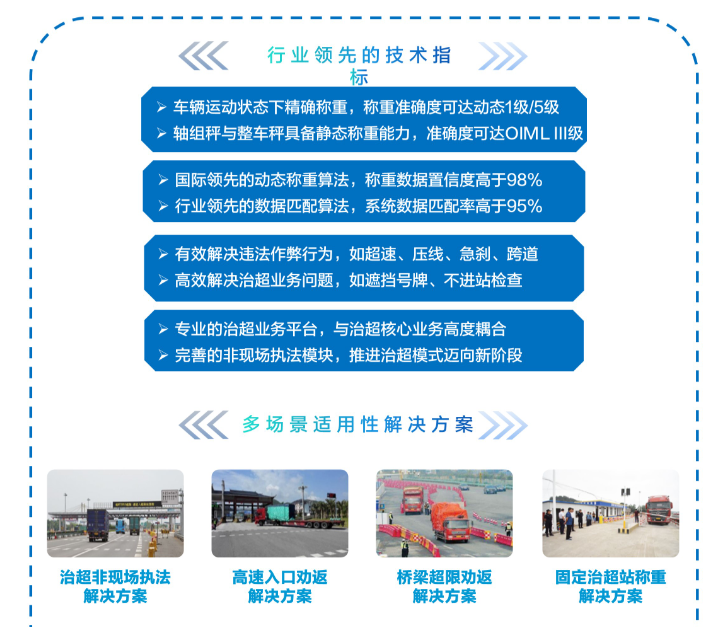公路一体化智超系统(图9) 公路一体化智超系统(图9)
