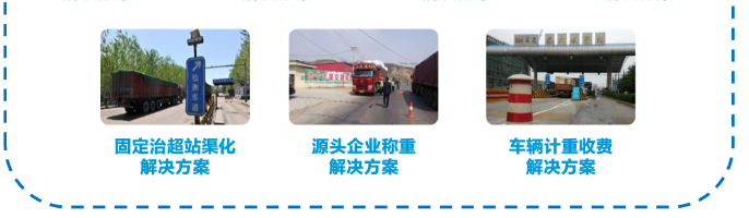 公路一体化智超系统(图10) 公路一体化智超系统(图10)