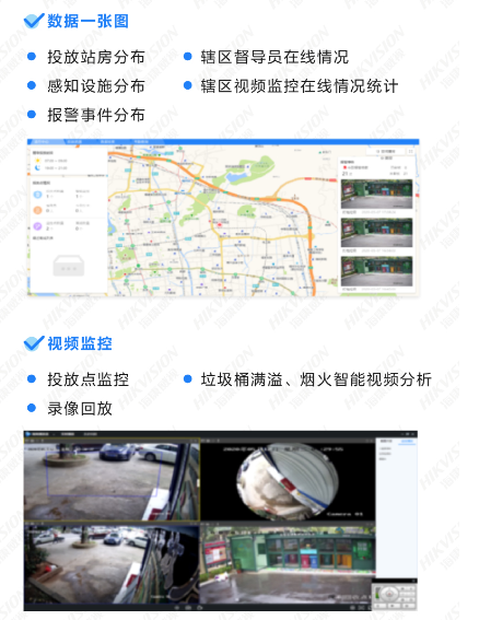 垃圾分类可视化解决方案(图5) 垃圾分类可视化解决方案(图5)