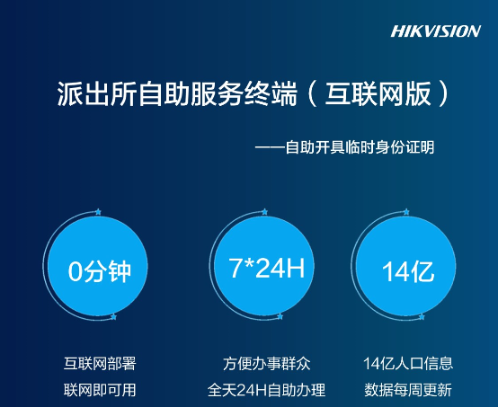派出所自助服务 (图1) 派出所自助服务 (图1)