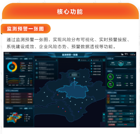 危险化学品安全风险预警解决方案(图4) 危险化学品安全风险预警解决方案(图4)
