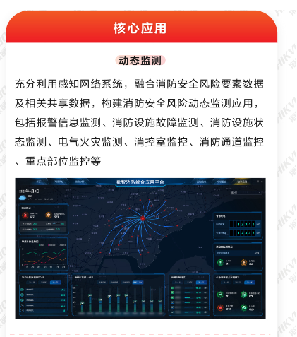 消防大数据预警预测监管(图5) 消防大数据预警预测监管(图5)