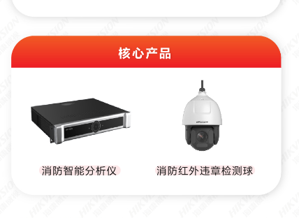 消防通道占用预警解决方案(图8) 消防通道占用预警解决方案(图8)