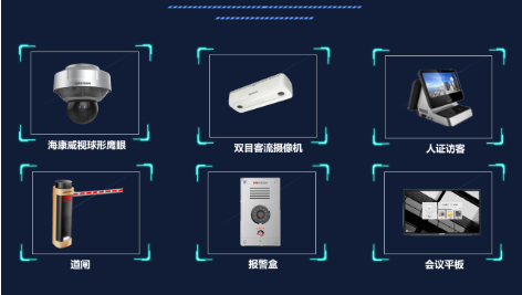 医院综合安防解决方案(图4) 医院综合安防解决方案(图4)