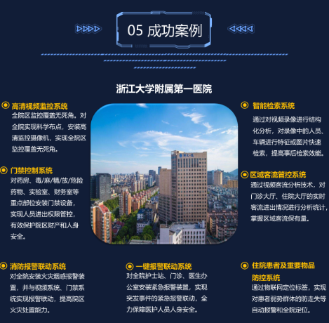 医院综合安防解决方案(图5) 医院综合安防解决方案(图5)