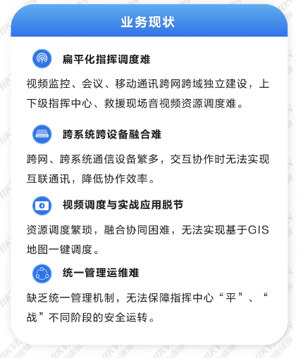 应急指挥调度信息系统方案(图5) 应急指挥调度信息系统方案(图5)