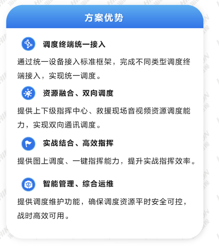 应急指挥调度信息系统方案(图8) 应急指挥调度信息系统方案(图8)