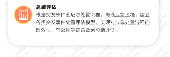 应急指挥信息系统解决方案(图8) 应急指挥信息系统解决方案(图8)