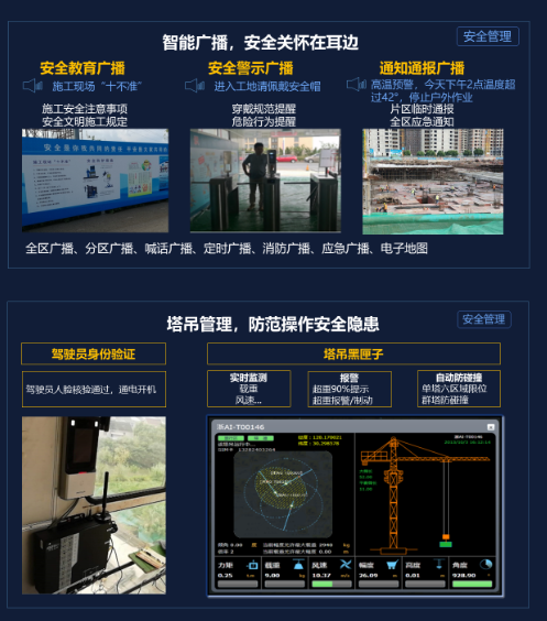 智慧工地可视化解决方案(图5) 智慧工地可视化解决方案(图5)