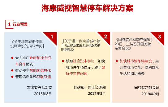 智慧停车综合解决方案 (图1) 智慧停车综合解决方案 (图1)
